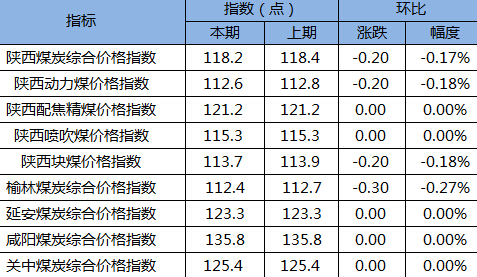 2024澳门原料网1688531862