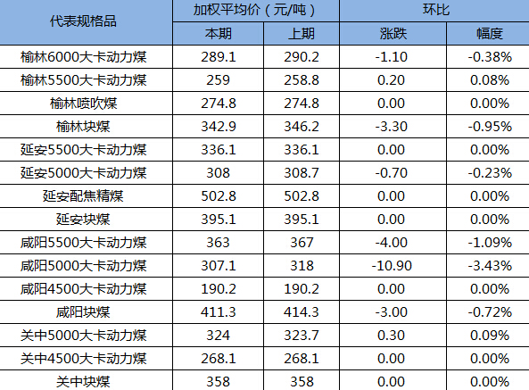 2024澳门原料网1688531862