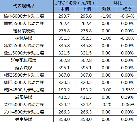 2024澳门原料网1688531862