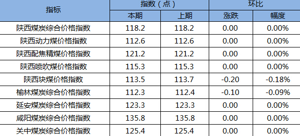 2024澳门原料网1688531862