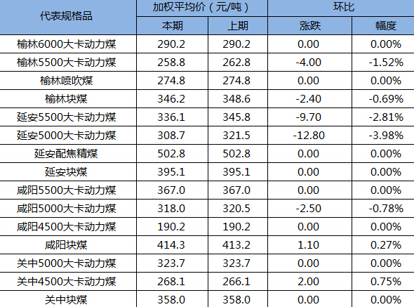 2024澳门原料网1688531862