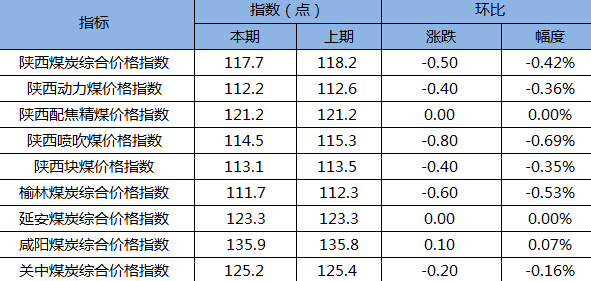 2024澳门原料网1688531862