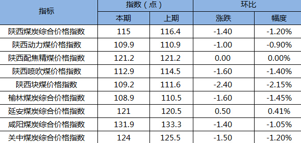 2024澳门原料网1688531862