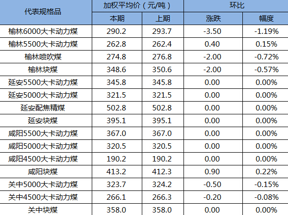 2024澳门原料网1688531862