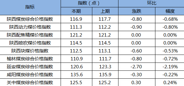 2024澳门原料网1688531862