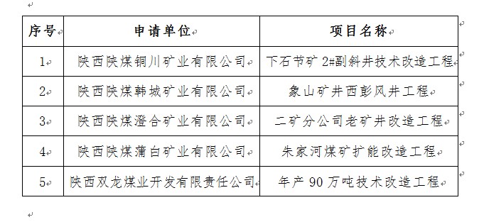 2024澳门原料网1688531862