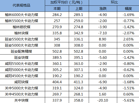 2024澳门原料网1688531862