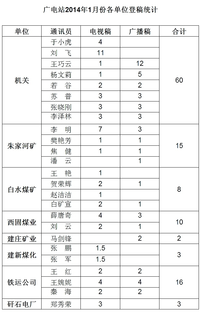 2024澳门原料网1688531862