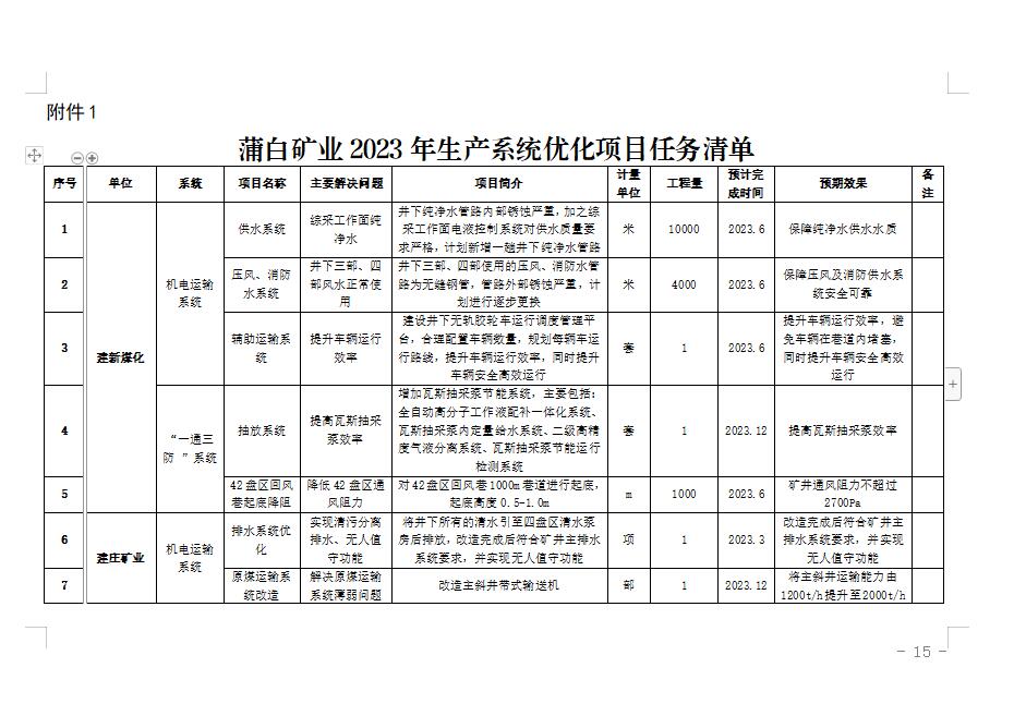 2024澳门原料网1688531862