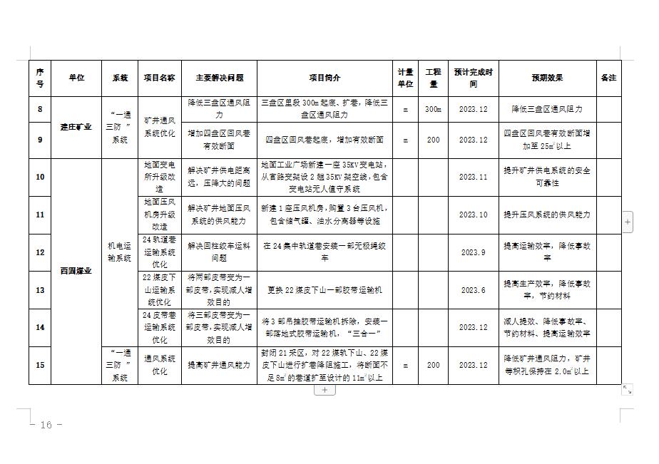 2024澳门原料网1688531862