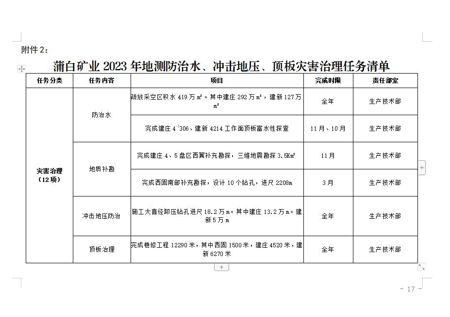 2024澳门原料网1688531862