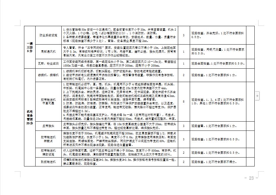 2024澳门原料网1688531862