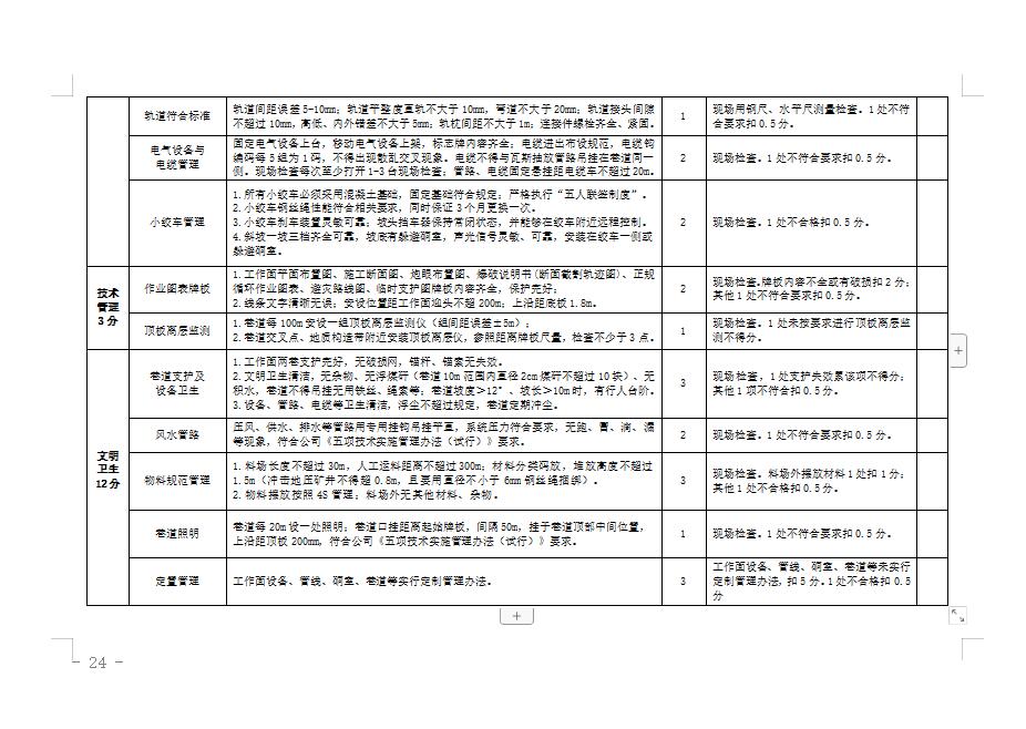 2024澳门原料网1688531862